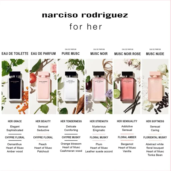 NARCISO RODRIGUEZ FOR HER MUSC NUDE eau de parfum 100 ml