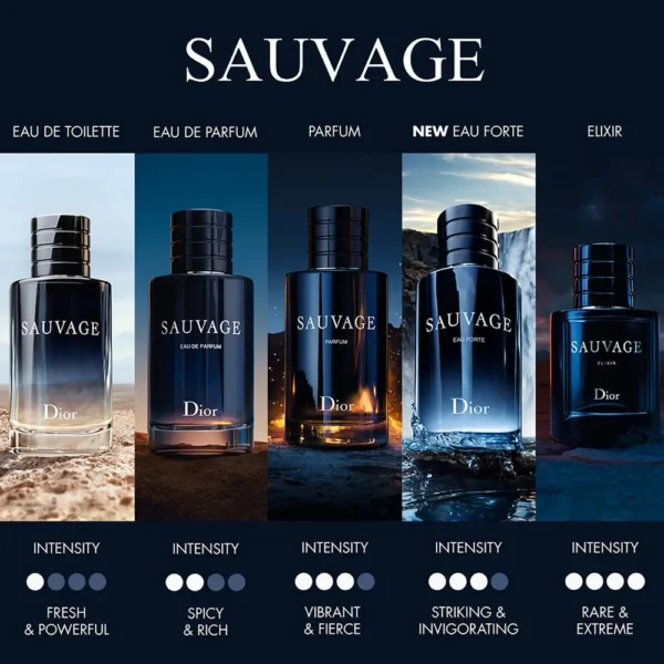 DIOR SAUVAGE EAU FORTE eau de parfum 60 ml