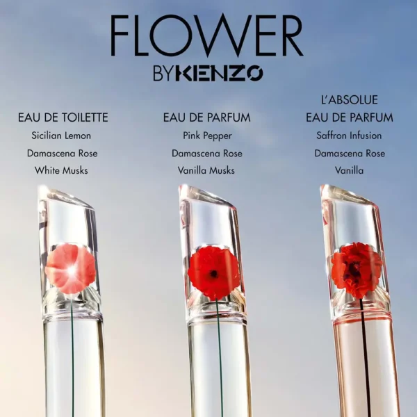 KENZO FLOWER BY KENZO 50 ml eau de parfum