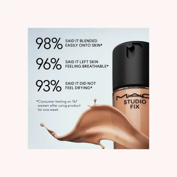 MAC STUDIO FIX FLUID SPF15 24HR Matte Foundation #NW25