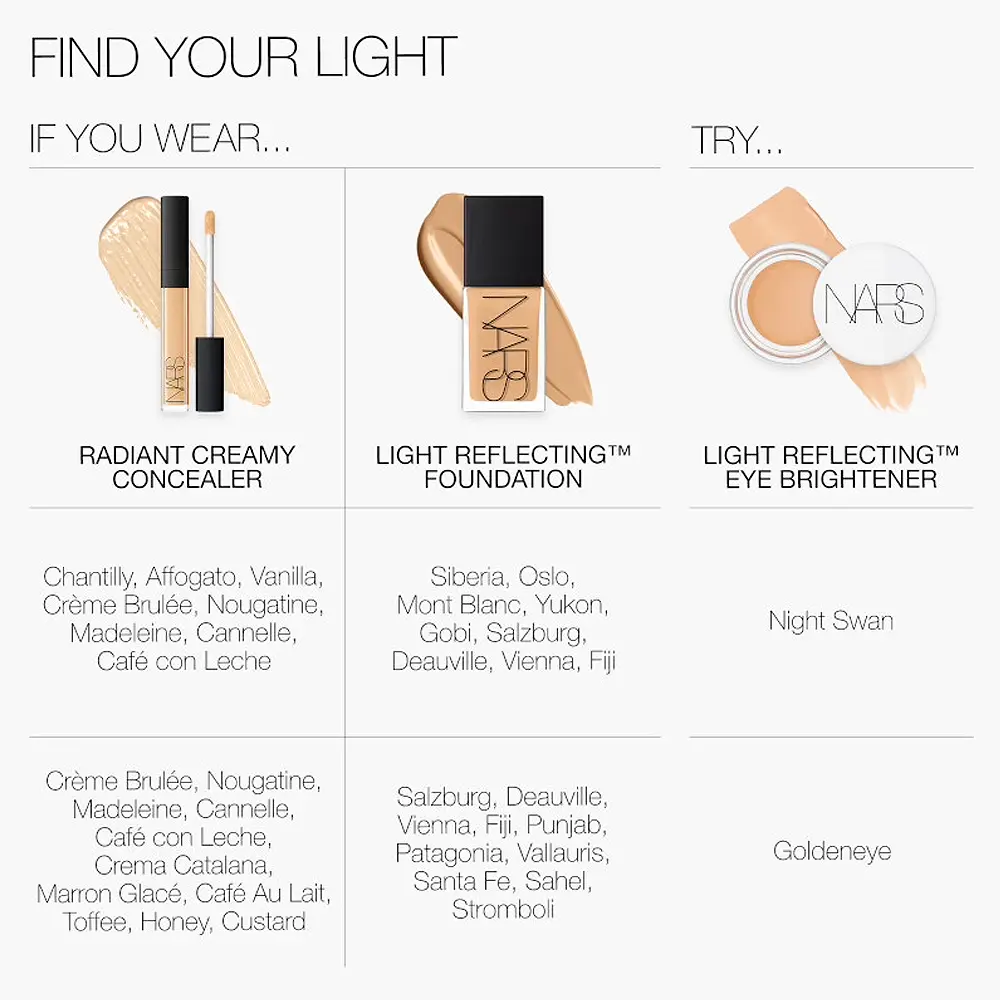 NARS LIGHT REFLECTING Eye Brightener #Goldeneye 6 gr NARS LIGHT REFLECTING Eye Brightener #Goldeneye 6 gr - Image 7