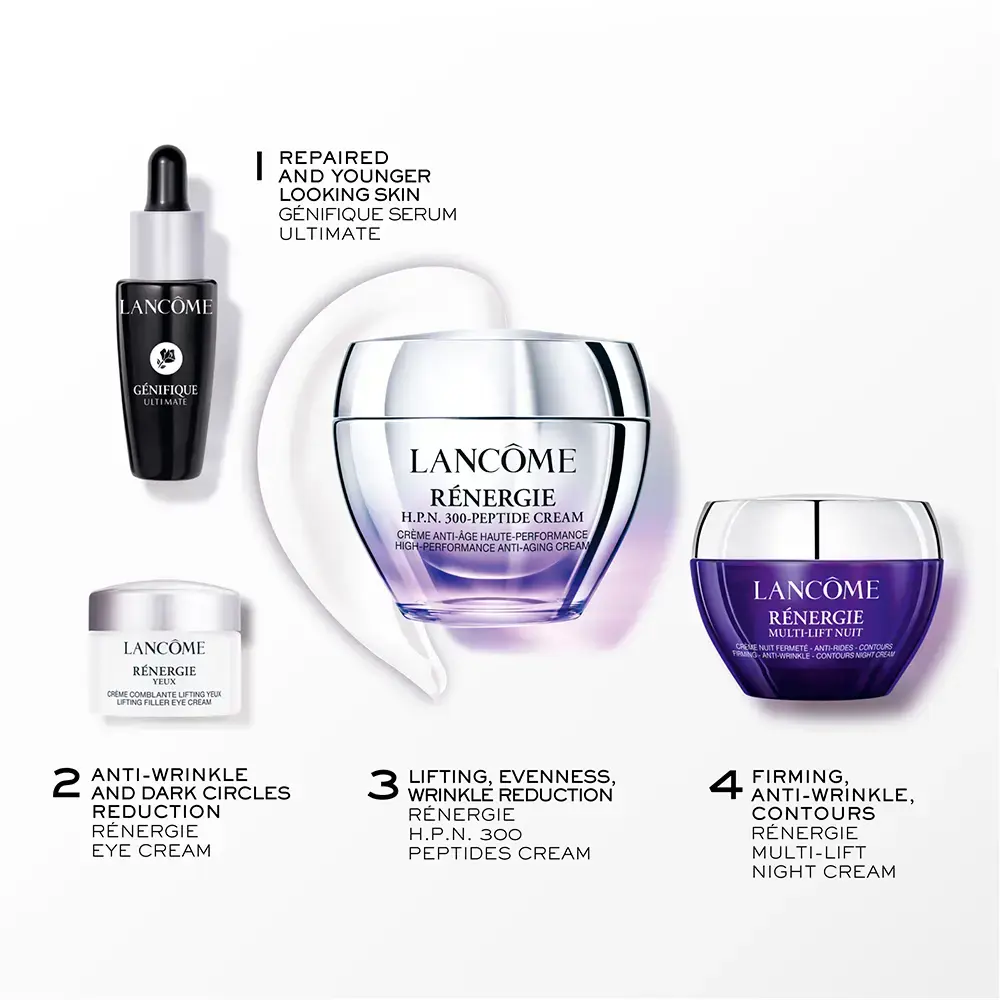 LANCÔME RÉNERGIE HPN 300-PEPTIDE set 4 stuks