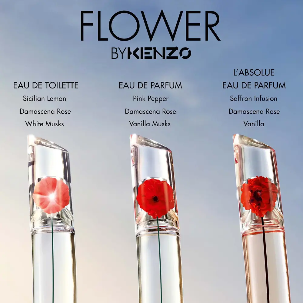 <span class="notranslate">KENZO FLOWER</span> Eau De Parfum REFILLABLE 100 ml for Women <span class="notranslate">KENZO FLOWER</span> Eau De Parfum REFILLABLE 100 ml for Women - Image 4