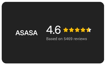 User Rating