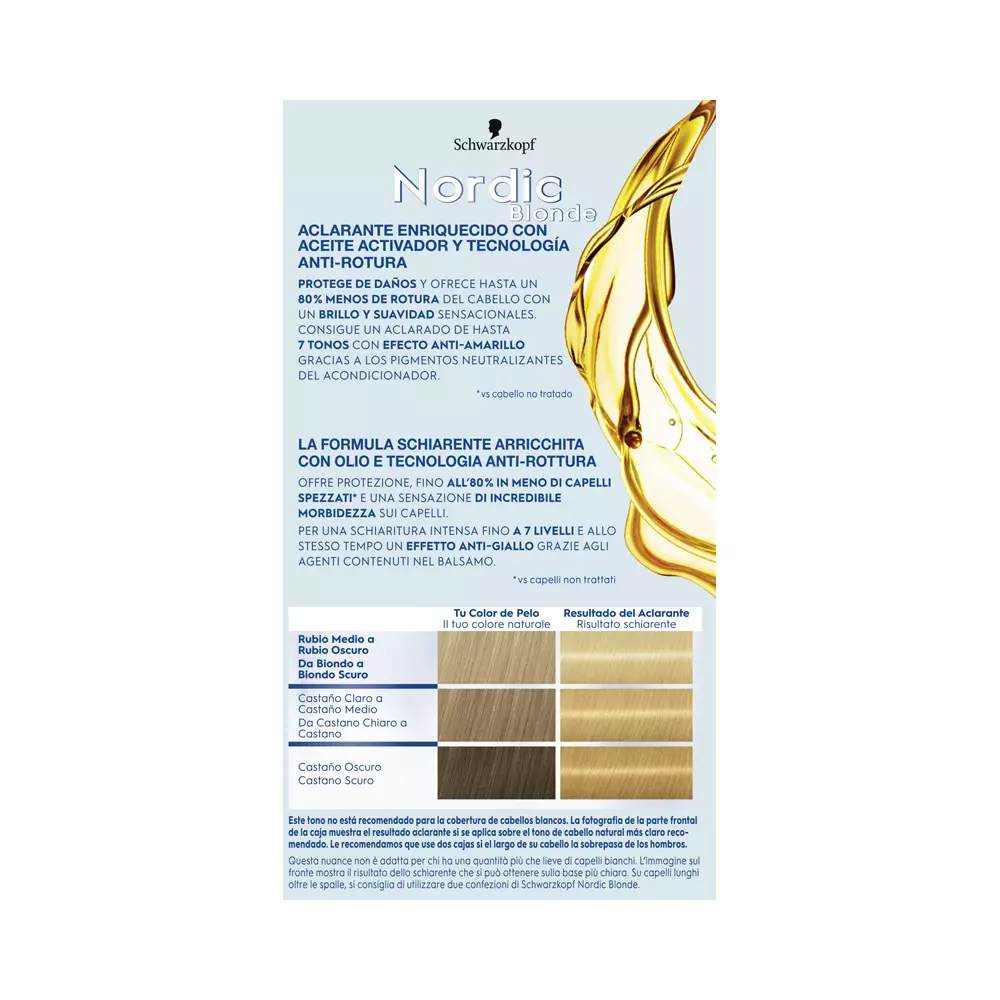 SCHWARZKOPF MASS MARKET+ NORDIC BLONDE L1 intensive lightening 0% ammonia 5 units SCHWARZKOPF MASS MARKET+ NORDIC BLONDE L1 intensive lightening 0% ammonia 5 units