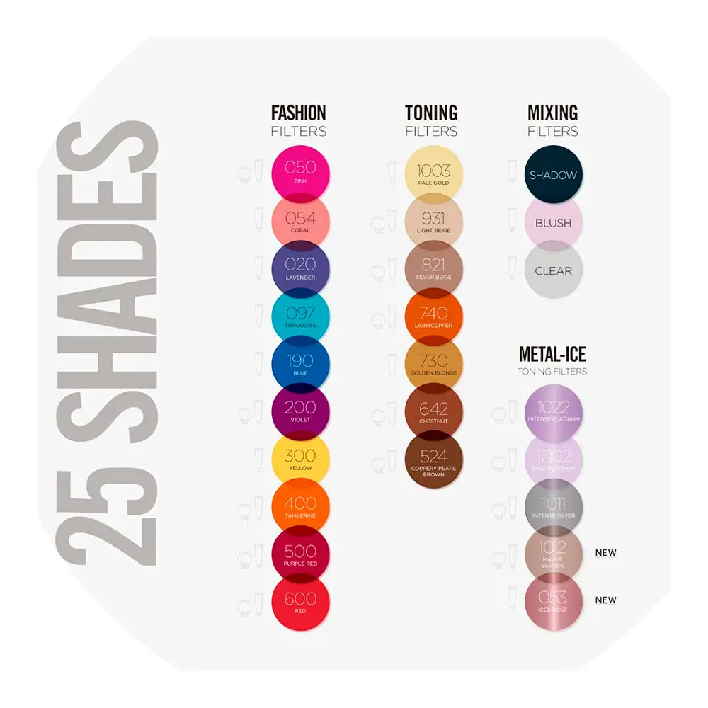 REVLON Filtri NUTRI COLOR #1022 100 ml
