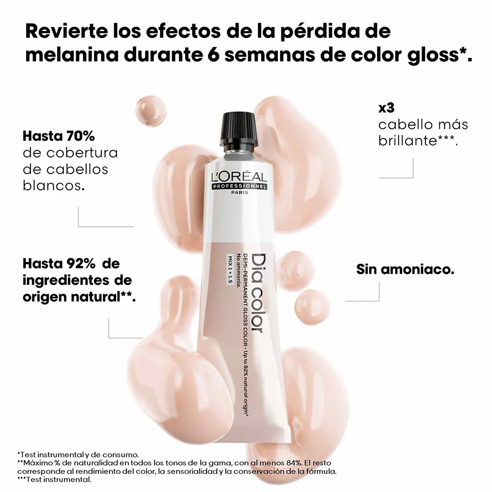 L'ORÉAL PROFESSIONNEL PARIS DIA COLOR demi-permanent gloss color #Clear L'ORÉAL PROFESSIONNEL PARIS DIA COLOR demi-permanent gloss color #Clear - Image 3