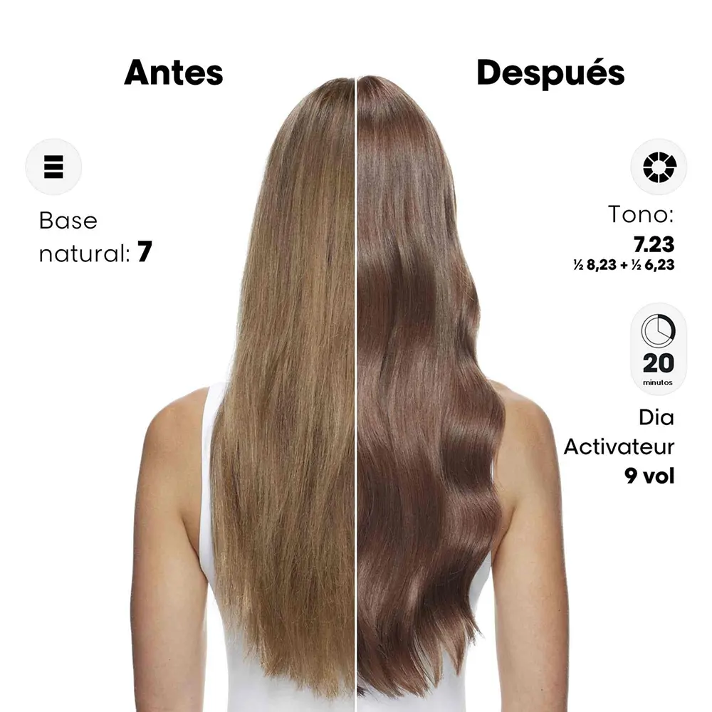 L'ORÉAL PROFESSIONNEL PARIS DIA COLOR demi-permanent gloss color #Clear L'ORÉAL PROFESSIONNEL PARIS DIA COLOR demi-permanent gloss color #Clear - Image 4