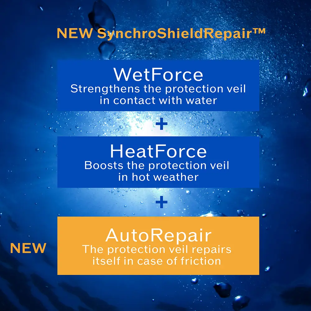 SHISEIDO EXPERT SUN PROTECTORlotion solaire SPF50+ 150ml SHISEIDO EXPERT SUN PROTECTORlotion solaire SPF50+ 150 ml - Image 4