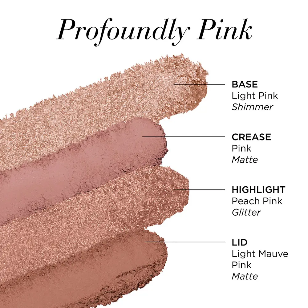 ELIZABETH ARDEN EYESHADOW QUAD eyeshadow #Prfoundly pink 3 gr ELIZABETH ARDEN EYESHADOW QUAD eyeshadow #Prfoundly pink 3 gr - Image 3