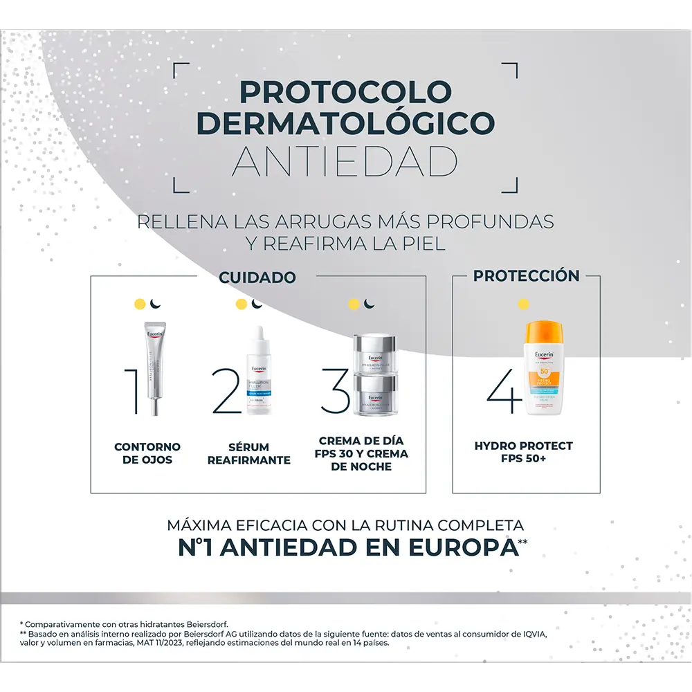 <span class="notranslate">EUCERIN HYALURON FILLER</span> DAY AND NIGHT set 2 pcs