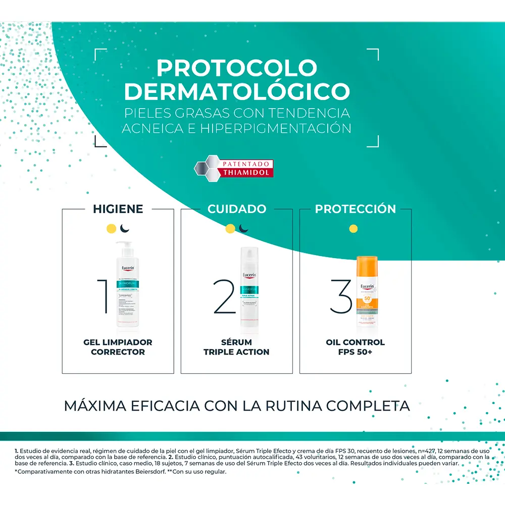 <span class="notranslate">EUCERIN DERMOPURE</span> CLINICAL TRIPLE ACTION set 2 pcs