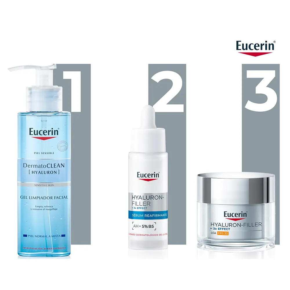 EUCERIN HYALURON FILLERsérum raffermissant 30 ml