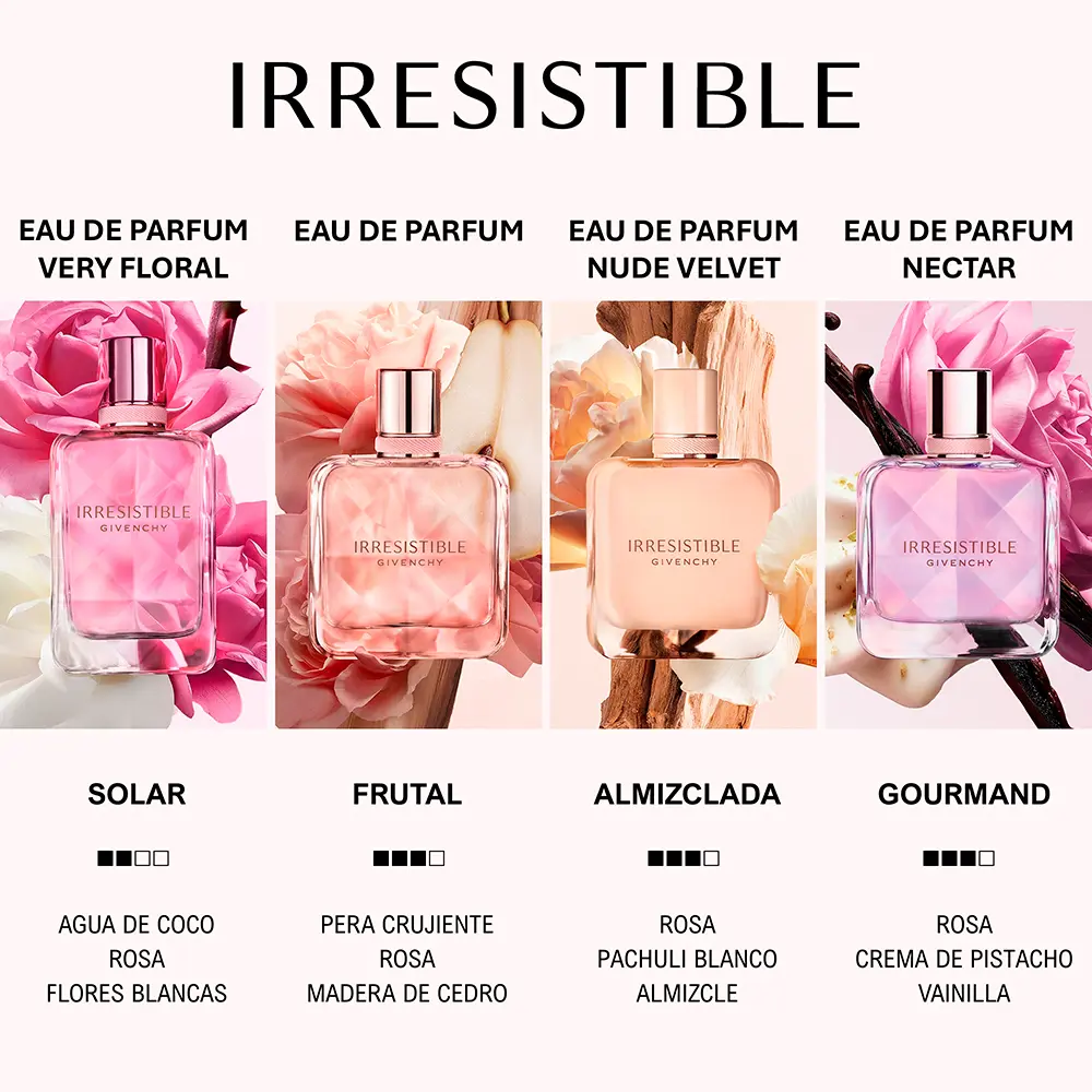 <span class="notranslate">GIVENCHY IRRESISTIBLE NECTAR</span> eau de parfum 35 ml <span class="notranslate">GIVENCHY IRRESISTIBLE NECTAR</span> eau de parfum 35 ml - Image 3