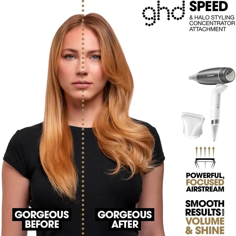 GHD ghd speed professional ionic hair dryer #White Silver 1 unit GHD ghd speed professional ionic hair dryer #White Silver 1 unit - Image 3